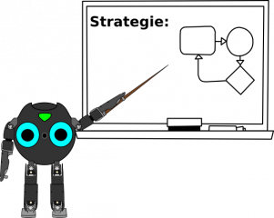 bitbot_whiteboard