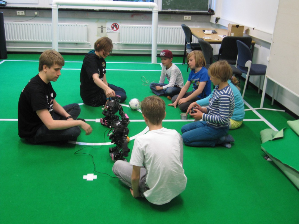 Controllersteuerung Controllersteuerung