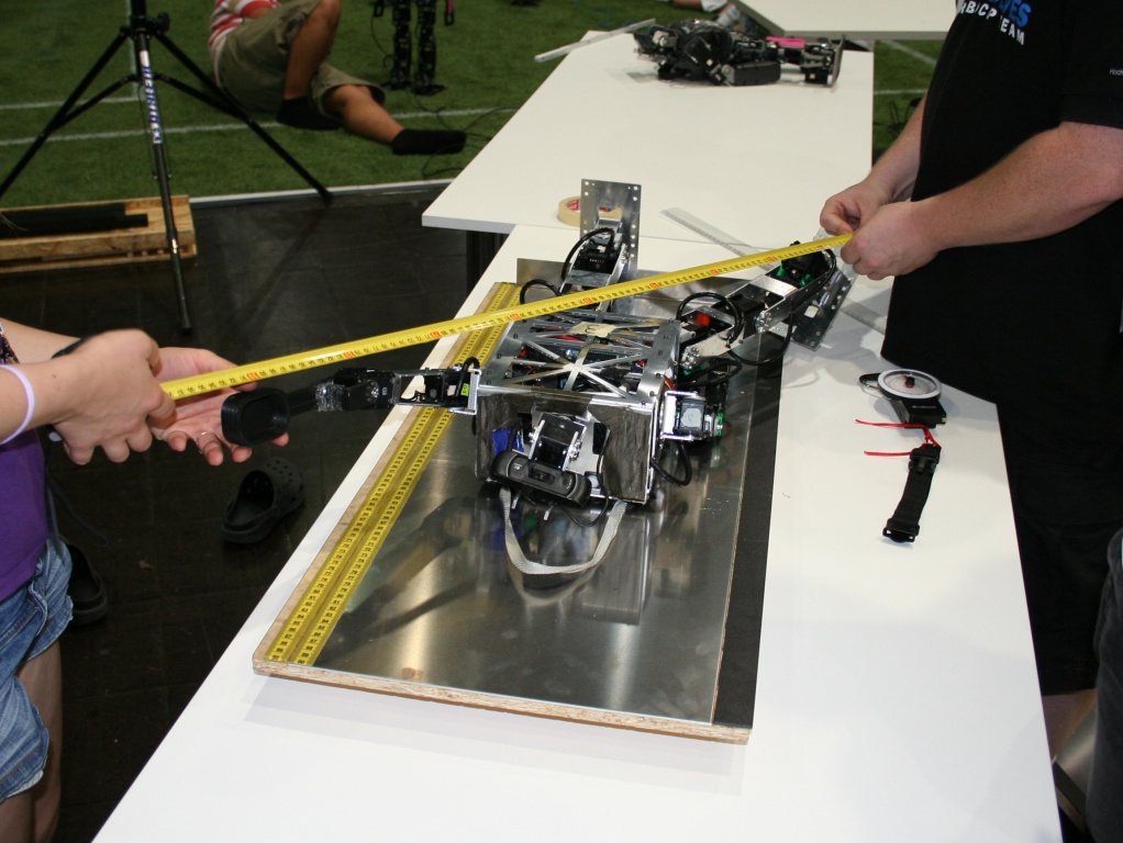 Hambot gets measured 2